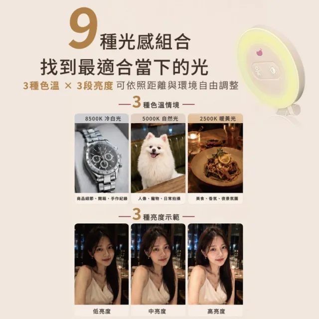 【MAGIPEA】美極品 磁吸補光燈鏡(N52強力磁吸｜9種光感｜自拍直播補光｜210度旋轉｜Type-C｜輕巧機身)