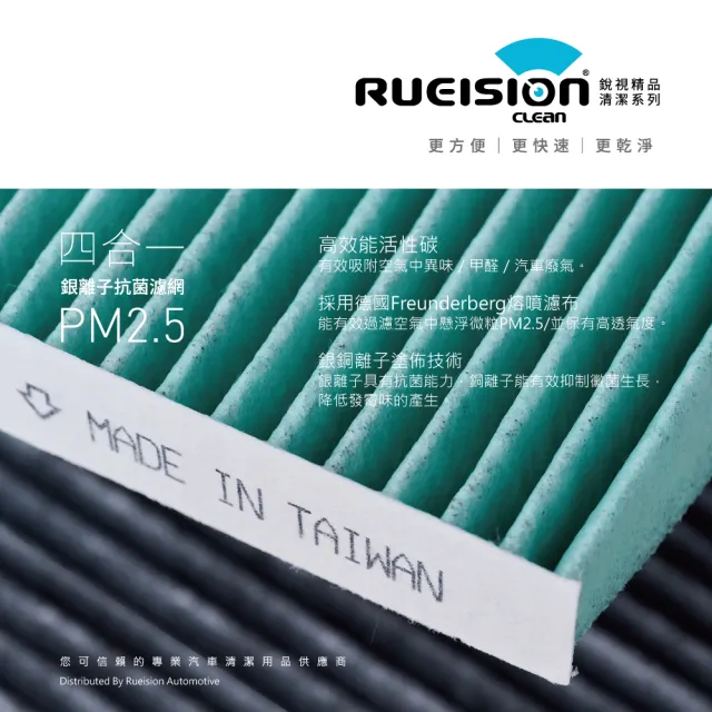 【RUEISION 銳視雨刷】MINI ONE F55 F56 銀離子抗菌 冷氣濾網 PM2.5(2014-)|雙片