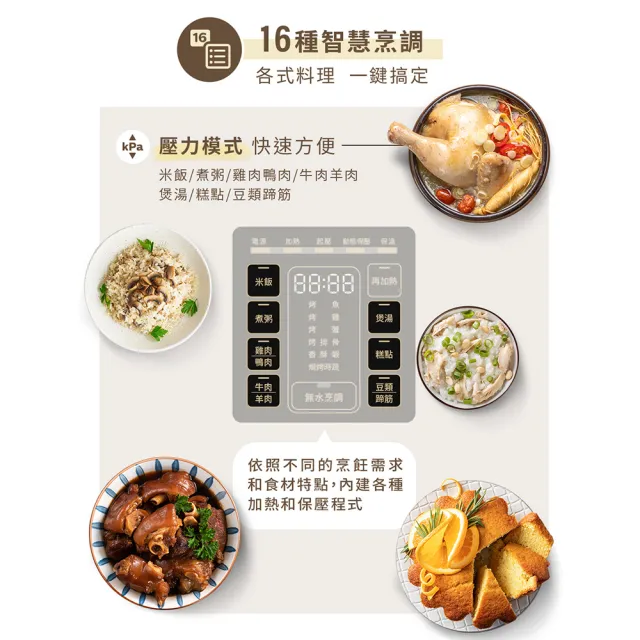 【Philips 飛利浦】抽UX20戰鬥陀螺_智慧萬用鍋/壓力鍋_HD2133_銀小萬