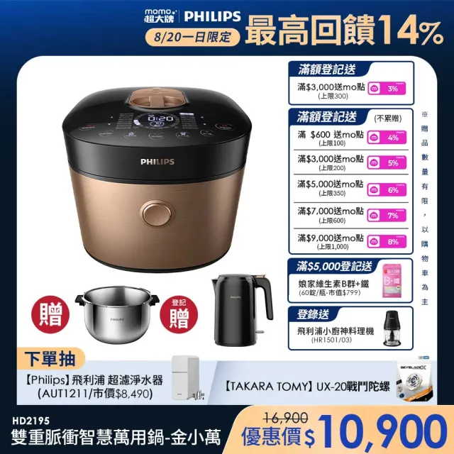 【Philips 飛利浦】送小廚神料理機抽UX20戰鬥陀螺_雙重脈衝智慧萬用鍋/壓力鍋_HD2195_金小萬