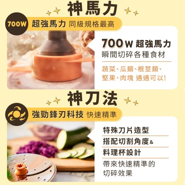 【Philips 飛利浦】抽UX20戰鬥陀螺_智慧萬用鍋-金小萬+廚神料理機_HD2195+HR7320