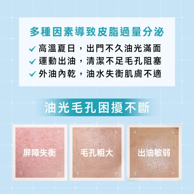 【理膚寶水】全新超分子控油技術★超分子毛孔緊緻控油保濕乳 40ml