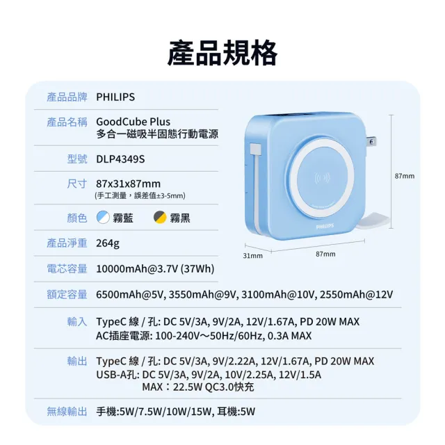 【Philips 飛利浦】DLP4349S 10000mAh GoodCube 22.5W多合一磁吸半固態行動電源(37Wh_具Wh標示)