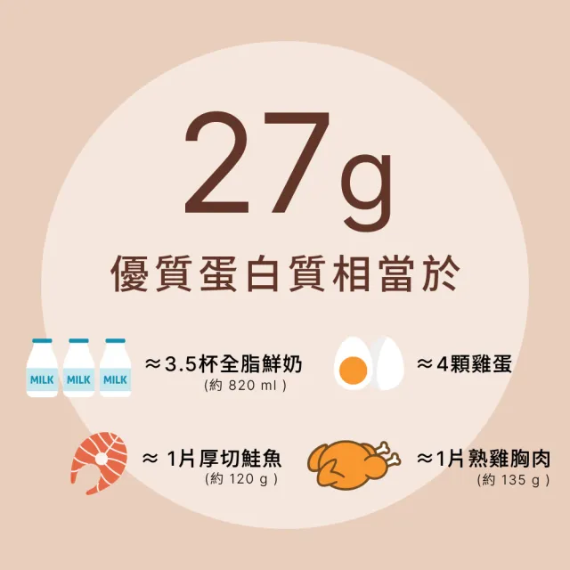 【原味時代】優能植物蛋白飲_可可_常溫_10入x2盒