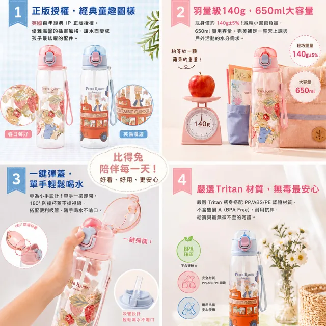 【PETER RABBIT 比得兔】Peter Rabbit 比得兔｜童趣漫遊 Tritan 兒童水壺｜輕量吸管水壺 650ml－2款可選