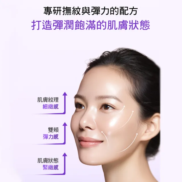 【PHYSIOGEL 潔美淨】PDRN膠原緊緻彈力霜50ml
