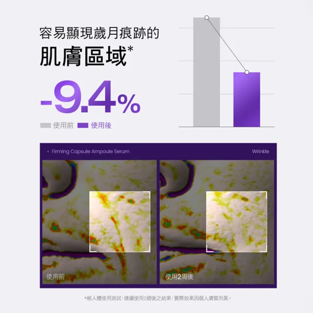 【PHYSIOGEL 潔美淨】PDRN膠原緊緻彈力霜50ml