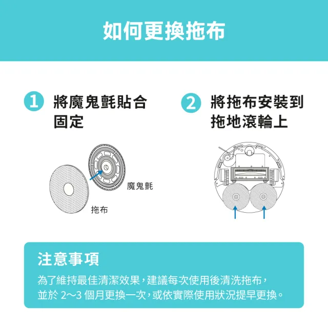 【TP-Link】Tapo RVA310 智慧掃地機 可水洗拖布 簡易安裝(適用於Tapo RV50系列)