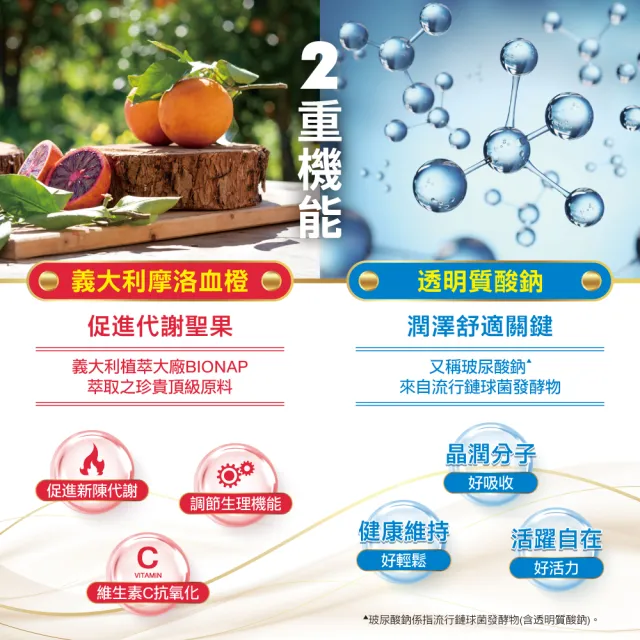 【補體素】優蛋白EX原味即飲237mlx24罐*2箱(20g蛋白質、添加摩洛血橙、陳美鳳推薦)