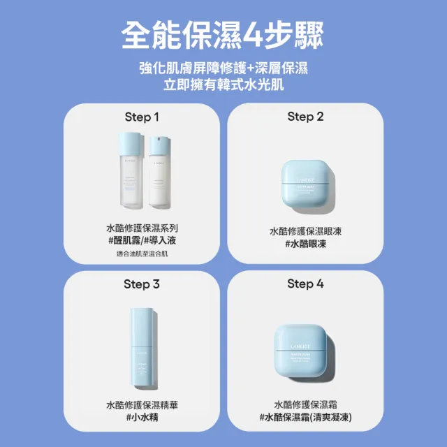 【LANEIGE 蘭芝】官方直營 水酷修護保濕醒肌露 160ml(蘭芝 臉部保養 化妝水 玻尿酸 保濕 )