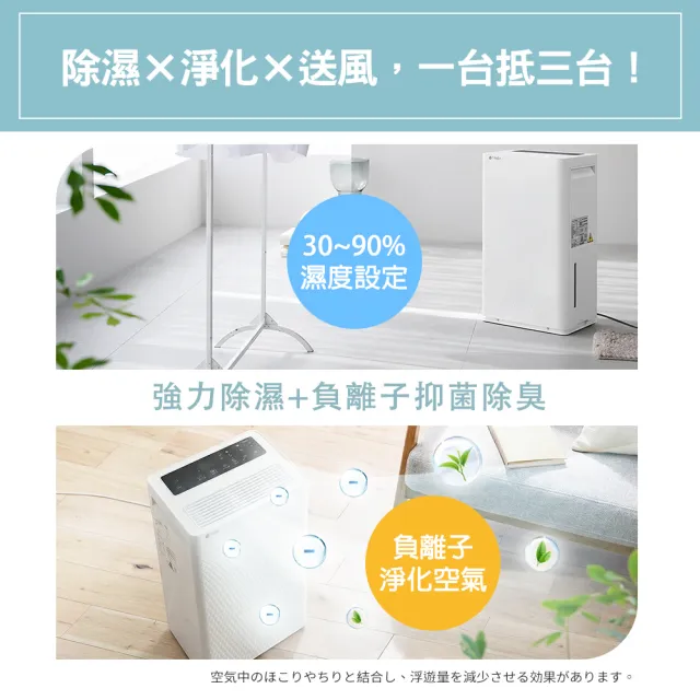【TAIGA 大河】2026雙變頻 26公升3合1負離子清淨除濕機30-35坪★新一級節能更省電(CB1175)