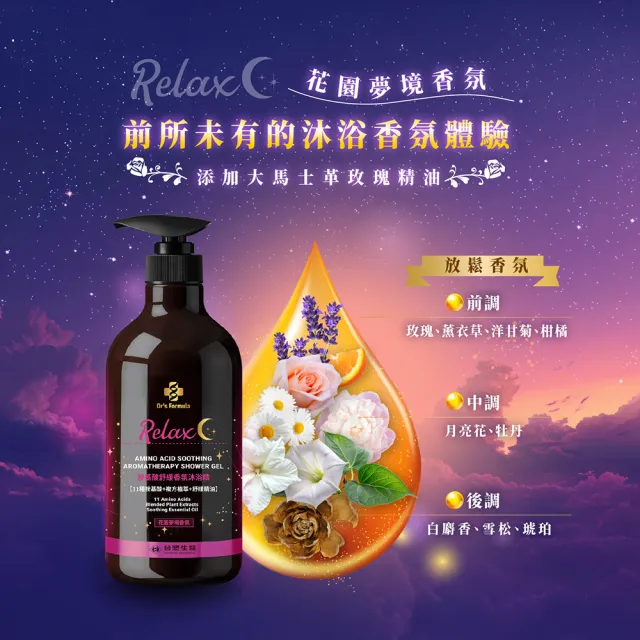 【Dr’s Formula 台塑生醫】胺基酸沐浴系列800g 任選4入(沐浴乳/沐浴/官方直營)