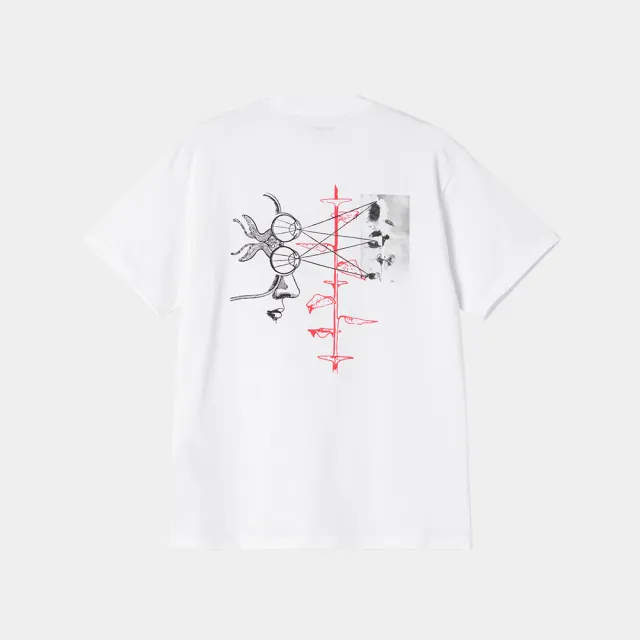 【Carhartt WIP】短袖 上衣 S/S Senses T-Shirt 經典工裝 男裝