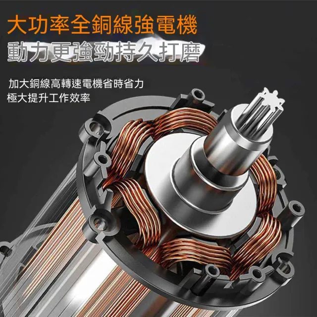 無塵自吸牆面打磨機 膩子牆研磨神器 電動砂紙機 裝修多功能牆壁拋光打磨施工工具