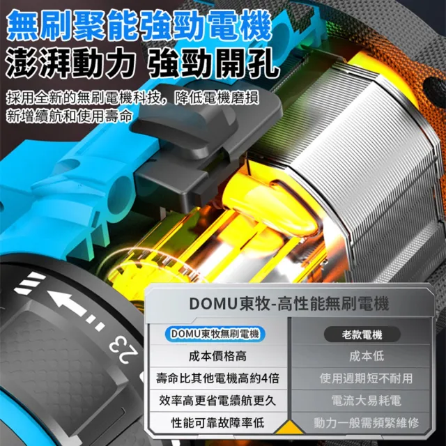 【DOMU 東牧】電鑽 電動起子 防水電鑽 可鑽水泥墻/混凝土起子機 無刷衝擊電鑽(無電池座充)送配件大禮包