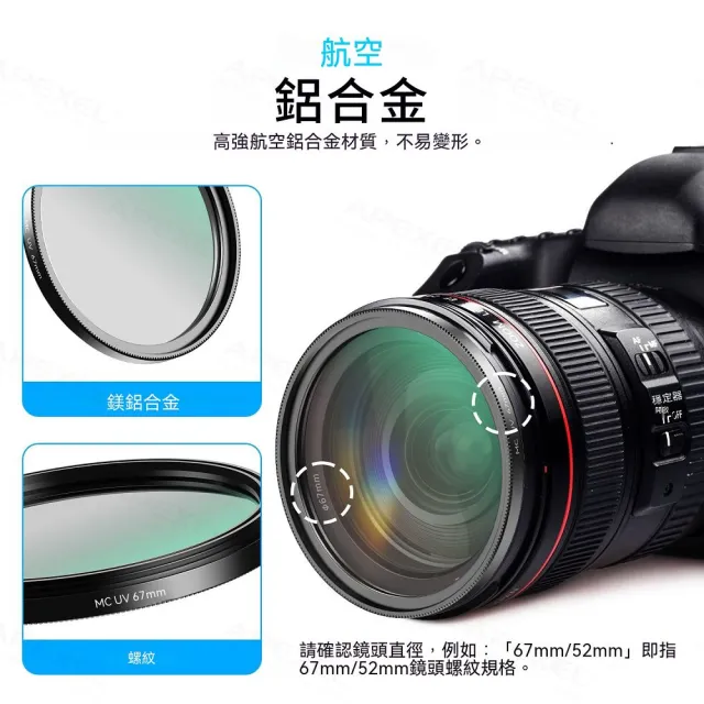 【APEXEL】67mm濾鏡三件組UV+CPL+ND32 可調減光鏡 獨家冷靴手機夾(手機鏡頭 輕巧便攜 堅固耐用)