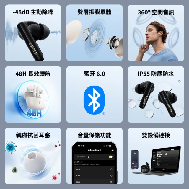 【EDIFIER】X5 PRO 主動降噪真無線耳機（IP55 防塵防水｜雙設備連接｜專屬APP 自定義EQ｜藍牙耳機）