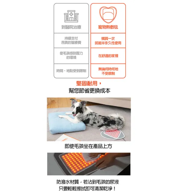 Cirius pet 近紅外線寵物愛心熱敷毯