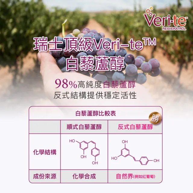 【Angel LaLa 天使娜拉】日本專利NMN酵素膠原粉x14盒(10包/盒/膠原蛋白/神經醯胺/玻尿酸/賴雅妍代言)