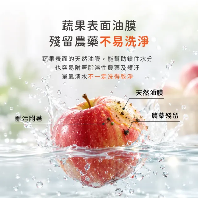 【淨毒五郎】蔬果奶瓶清潔劑補充瓶 1000ml.(可洗蔬果、奶瓶)