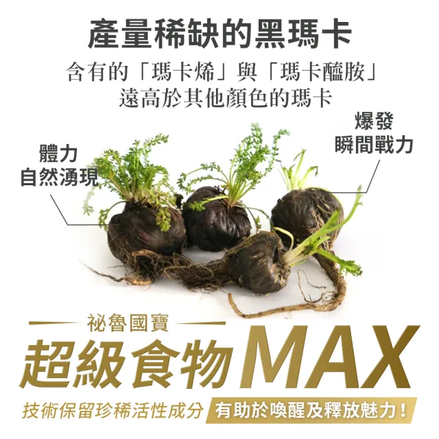 【HomeDr.】黑瑪卡精胺酸能量粉x1盒(30包/盒 糊化型黑瑪卡 好吸收 瑪卡+精胺酸5000mg)