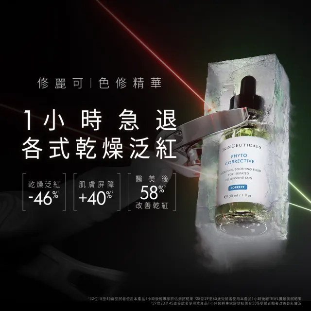 【Skin Ceuticals 修麗可】舒敏修紅王牌★色修精華30ml 雙入組