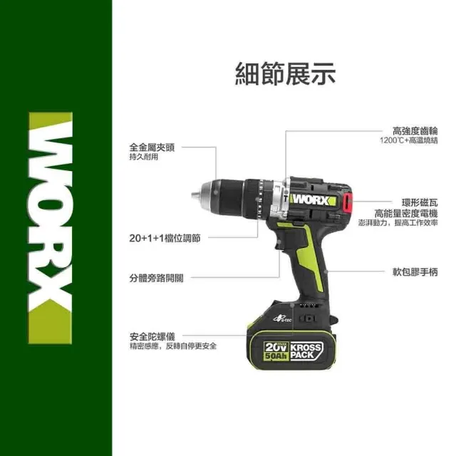 【WORX 威克士】20V 13mm 150N.m 衝擊電鑽 WU377.2(大扭力 電鑽 無刷鋰電衝擊鑽 三用震動電鑽 防扭手設計)