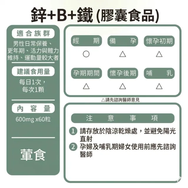 【草本之家】鋅+B+鐵膠囊3入組(60粒/入)(綜合維生素B群.鈣.啤酒酵母.B1.B2.B6)