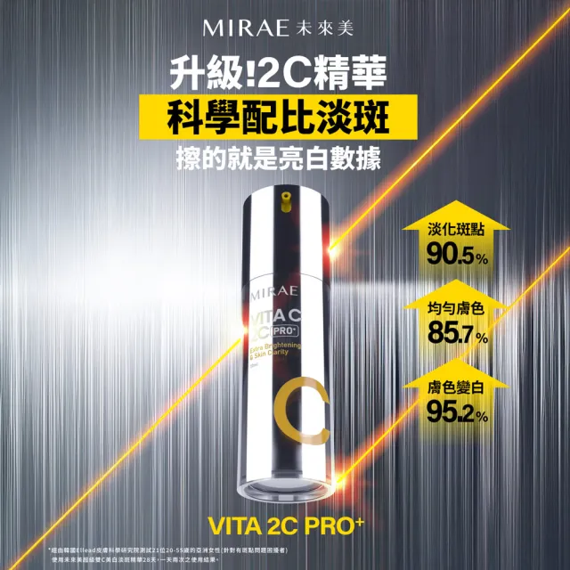 【MIRAE 未來美】早C晚A★囤貨組(PRO+3A A醇升級版精華x2+ PRO+2C 維他命C美白精華x2)