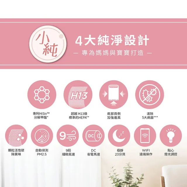 【Honeywell】(福利品)純淨空氣清淨機 HPA310WTW(適用6-14坪｜小純 mini)
