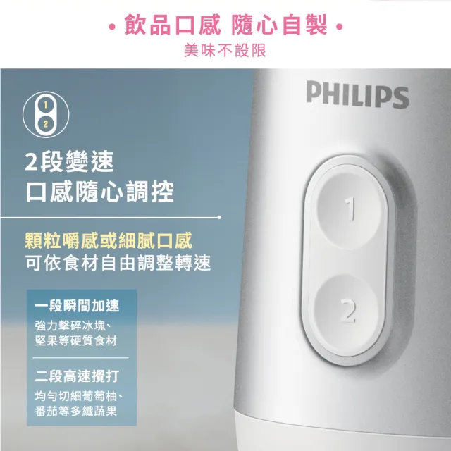 【Philips 飛利浦】抽UX20戰鬥陀螺_活氧迷你果汁機_HR2510/01