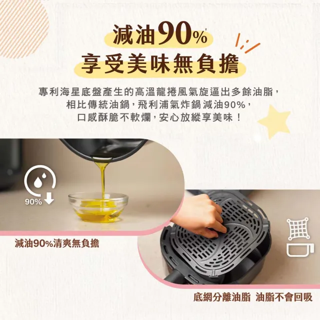 【Philips 飛利浦】抽UX20戰鬥陀螺_旋鈕海星氣炸鍋3.2L_黑皮小星_NA110