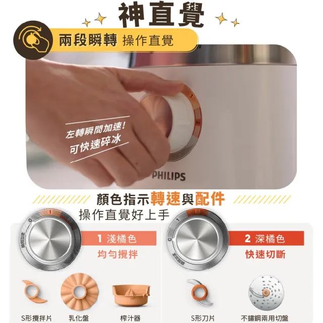 【Philips 飛利浦】抽UX20戰鬥陀螺_廚神料理機/調理機800W旗艦版_HR7510/02