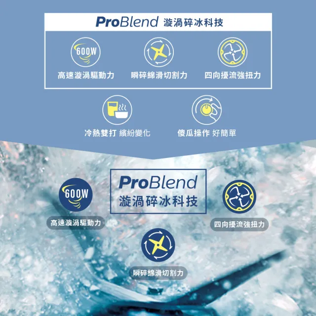 【Philips 飛利浦】抽UX20戰鬥陀螺_秒碎冰沙果汁機_HR2291/01