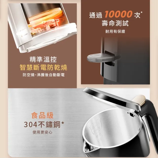 【Philips 飛利浦】抽UX20戰鬥陀螺_破壁營養冷熱豆漿調理機+不鏽鋼快煮壺1.5L(HR2038/30+HD9389)