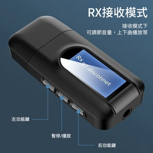 【Ouboo】二合一音頻轉換器 USB耳機麥克風一分二 音效卡轉接頭 車用音源線 3.5mm轉接頭 即插即用通用