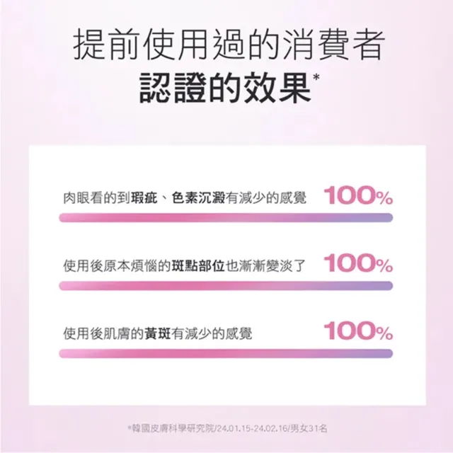 【PHYSIOGEL 潔美淨】極光CE色修平衡精華液30ml_3入