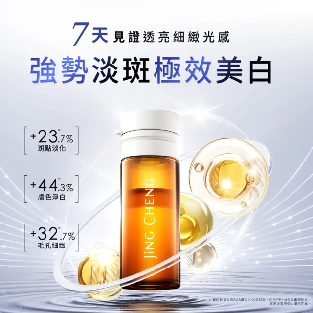 【牛爾京城之霜】獨家 NEW超鳳凰抗老淡斑安瓶1.5ml x4盒（共56支）(淡斑抗老)
