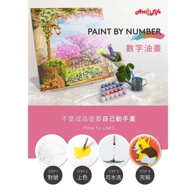 【ArtLife 藝術生活】95340 浪漫度假 40*50CM*三幅組(數字油畫 DIY DIY數字油畫 交換禮物 畫畫玩具)