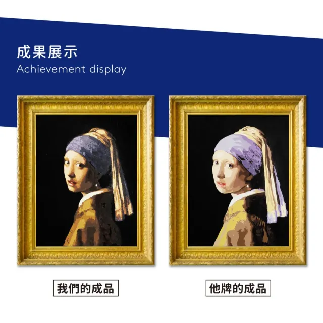 【ArtLife 藝術生活】55006 克林姆 向日葵花園 50*50CM(數字油畫 DIY數字油畫 畫畫玩具)