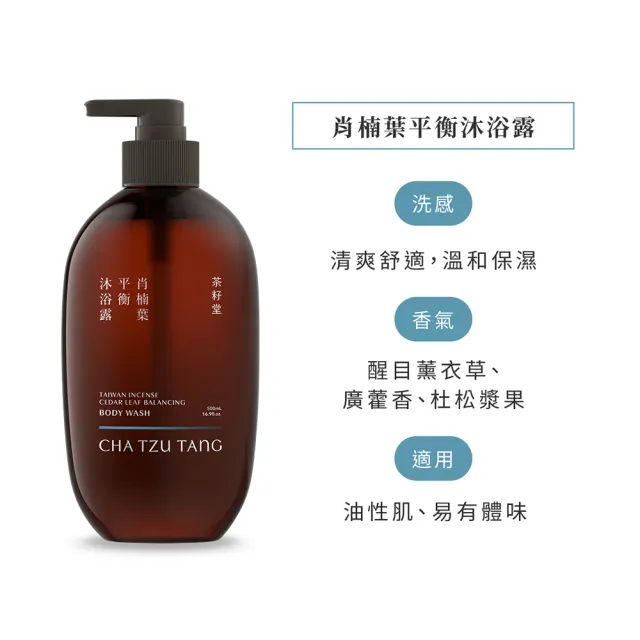【茶籽堂】三大植萃香氣沐浴露1L大容量(肖楠葉平衡/馬栗樹水潤/水芙蓉嫩白/控油保濕)