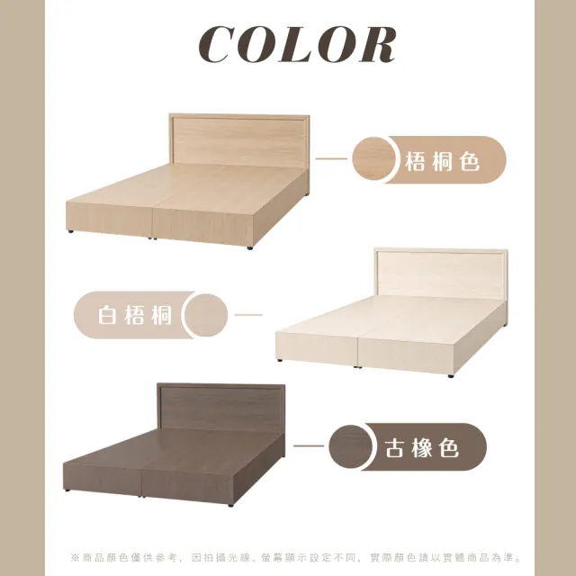 【IHouse】經濟型房間組二件-雙人5尺(床片+床底)