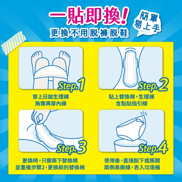 【Kotex 靠得住】日用懶人褲14包(日拋生理褲x1+瞬吸替換棉x4/包 S-XL)