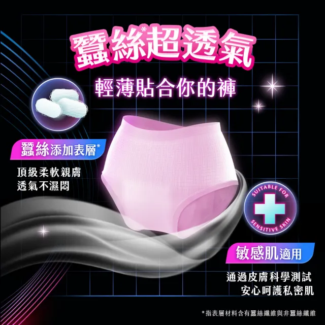 【Kotex 靠得住】蔓越莓好眠褲/抑菌好眠褲M-L號 (箱購28-32片)
