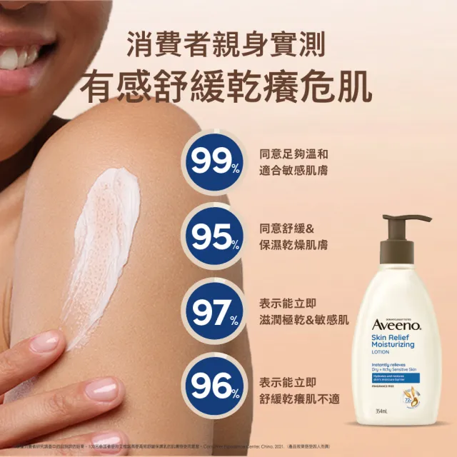 【Aveeno 艾惟諾】燕麥高效舒緩保濕乳354ml-JOGUMAN聯名
