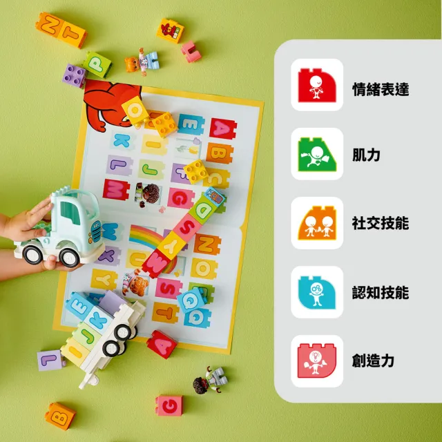 【LEGO 樂高】得寶系列 10421 字母卡車(益智早教 啟蒙遊戲 幼兒 兒童玩具 大積木 禮物 2歲以上)