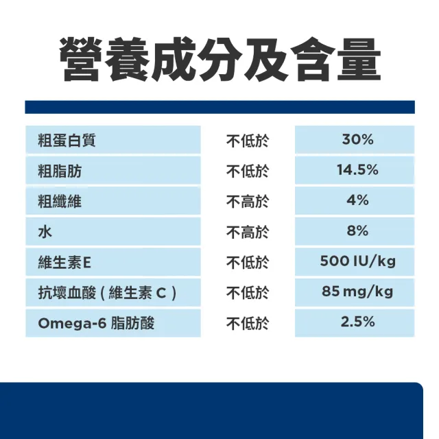【Hills 希爾思】官方直營 成貓 雞肉 10公斤(貓飼料 貓糧)