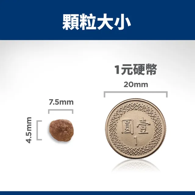 【Hills 希爾思】官方直營 小型及迷你 高齡犬 雞肉 1.5公斤(狗飼料 狗糧 老犬 小型犬)