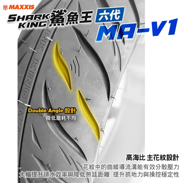 【CST 正新輪胎】鯊魚王六代 MAV1 城市通勤胎 10吋機車輪胎(100/90-10 61J MAV1)
