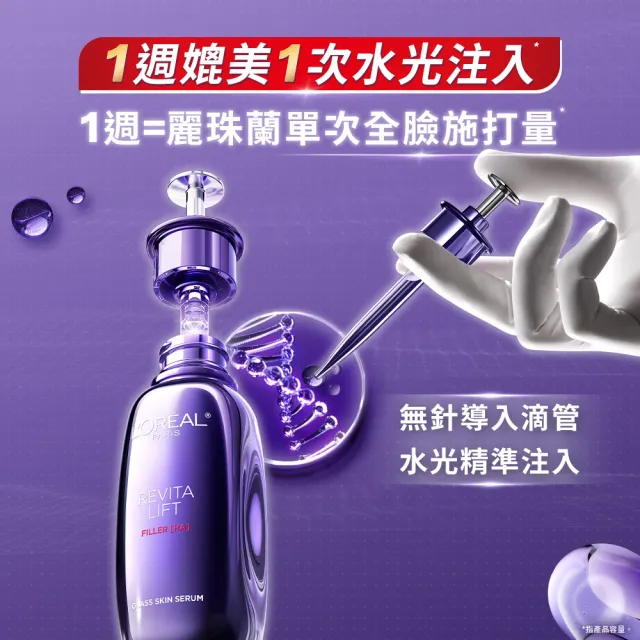【L’OREAL Paris 巴黎萊雅】玻尿酸水光超值修護組(PDRN修護精華 30ml+紫熨斗眼霜30ml+冰熨斗30ml)